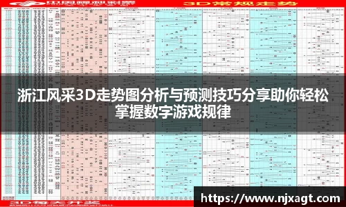 浙江风采3D走势图分析与预测技巧分享助你轻松掌握数字游戏规律