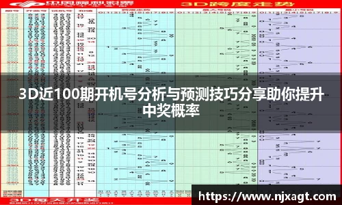 3D近100期开机号分析与预测技巧分享助你提升中奖概率